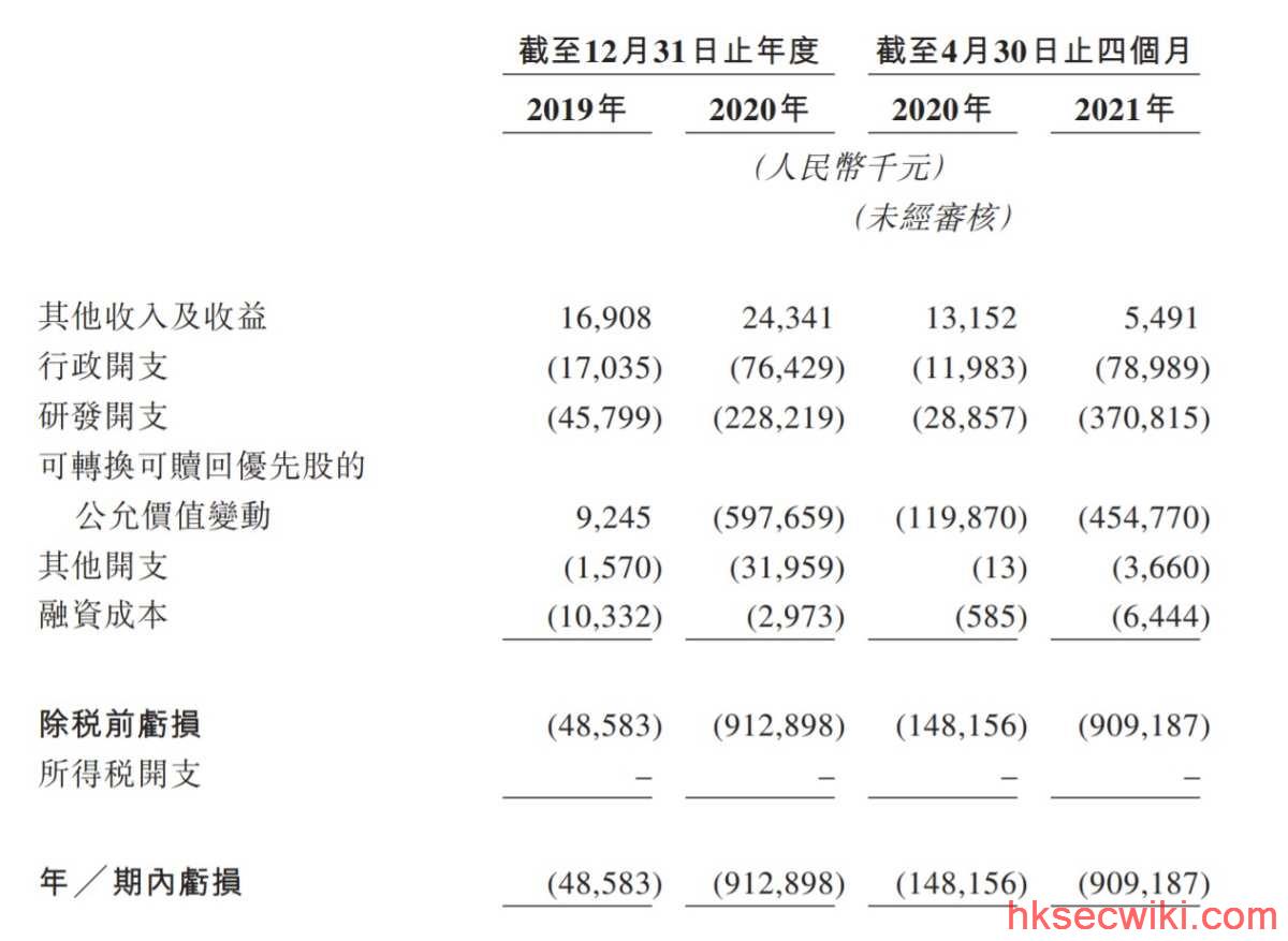 损益表1.png
