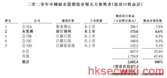 1620810612541064.png image.png